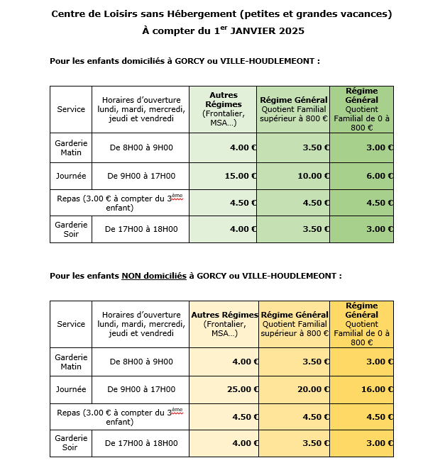 Tarifs ACM 2025