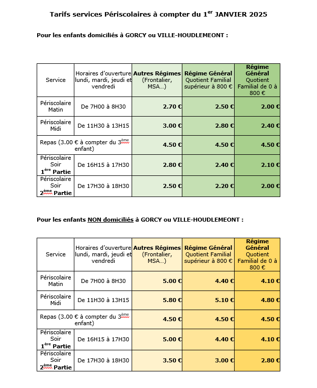 Tarifs periscolaire 2025